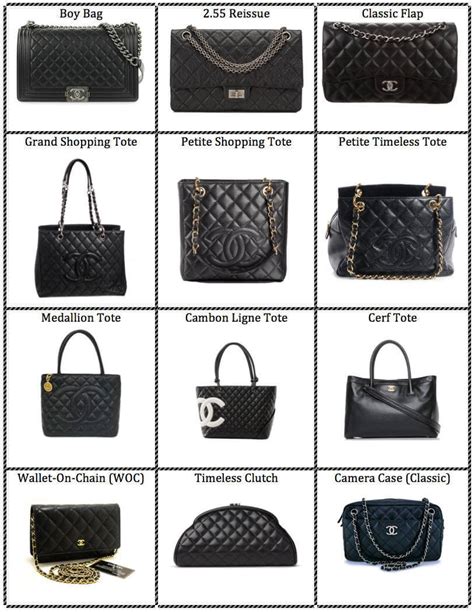 most collectible chanel bags|different types of chanel bags.